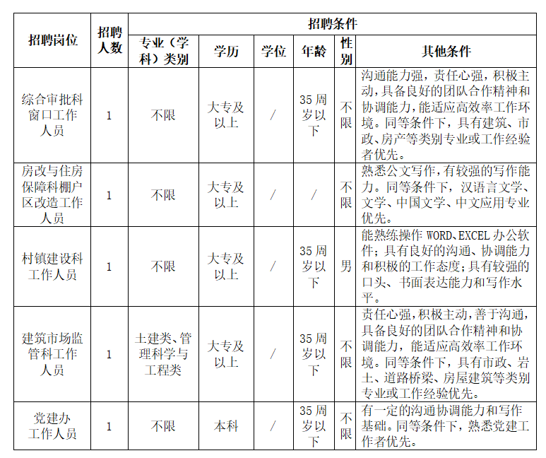 浏览器打开49图库