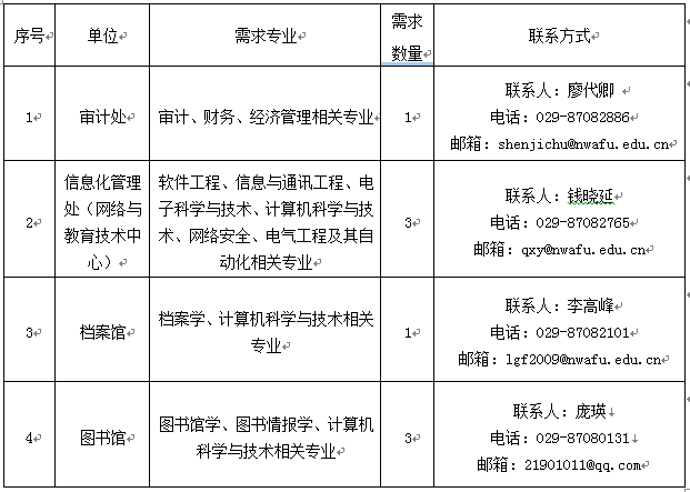 浏览器打开49图库