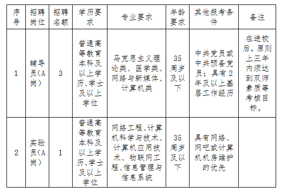 浏览器打开49图库