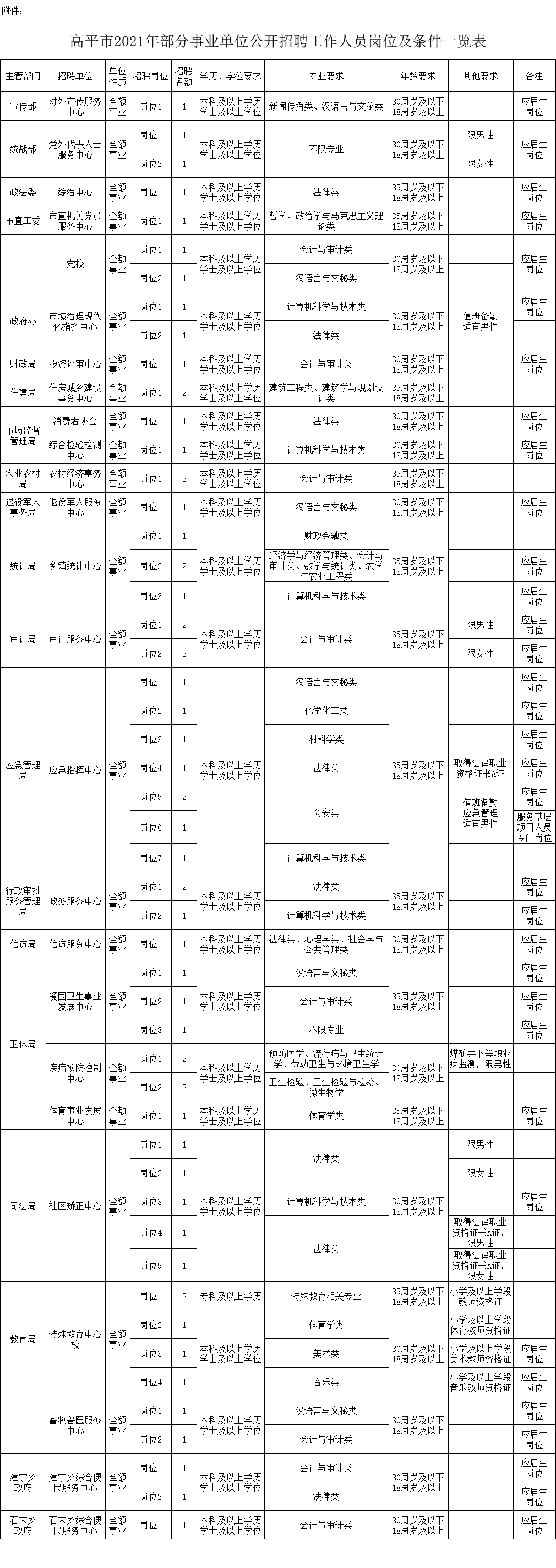 浏览器打开49图库