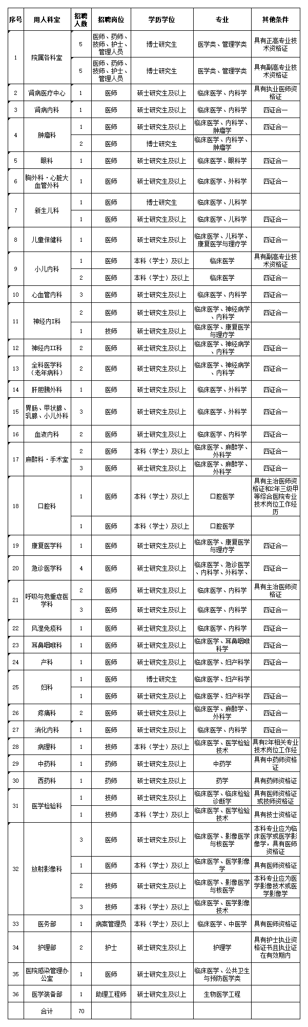 浏览器打开49图库