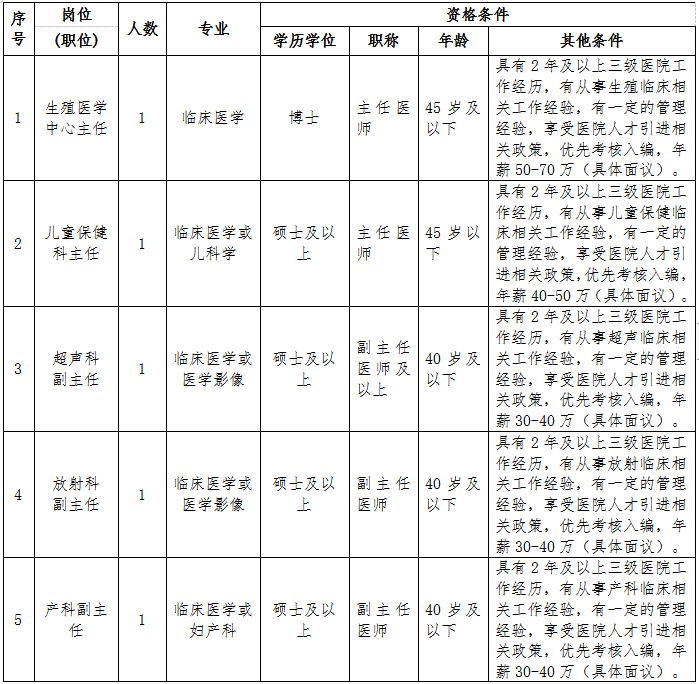 浏览器打开49图库
