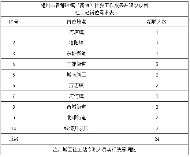 浏览器打开49图库