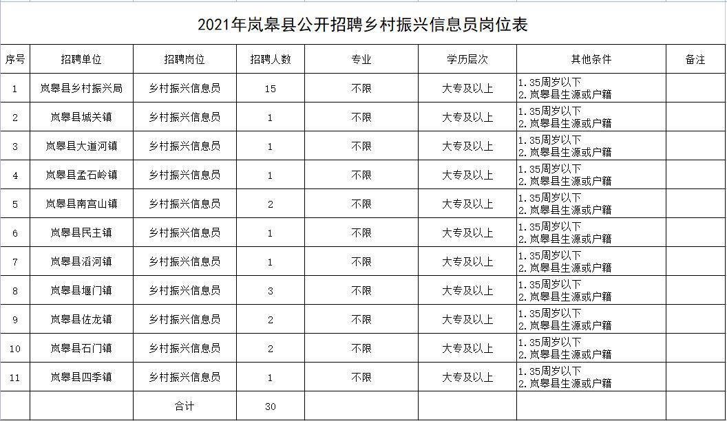 浏览器打开49图库