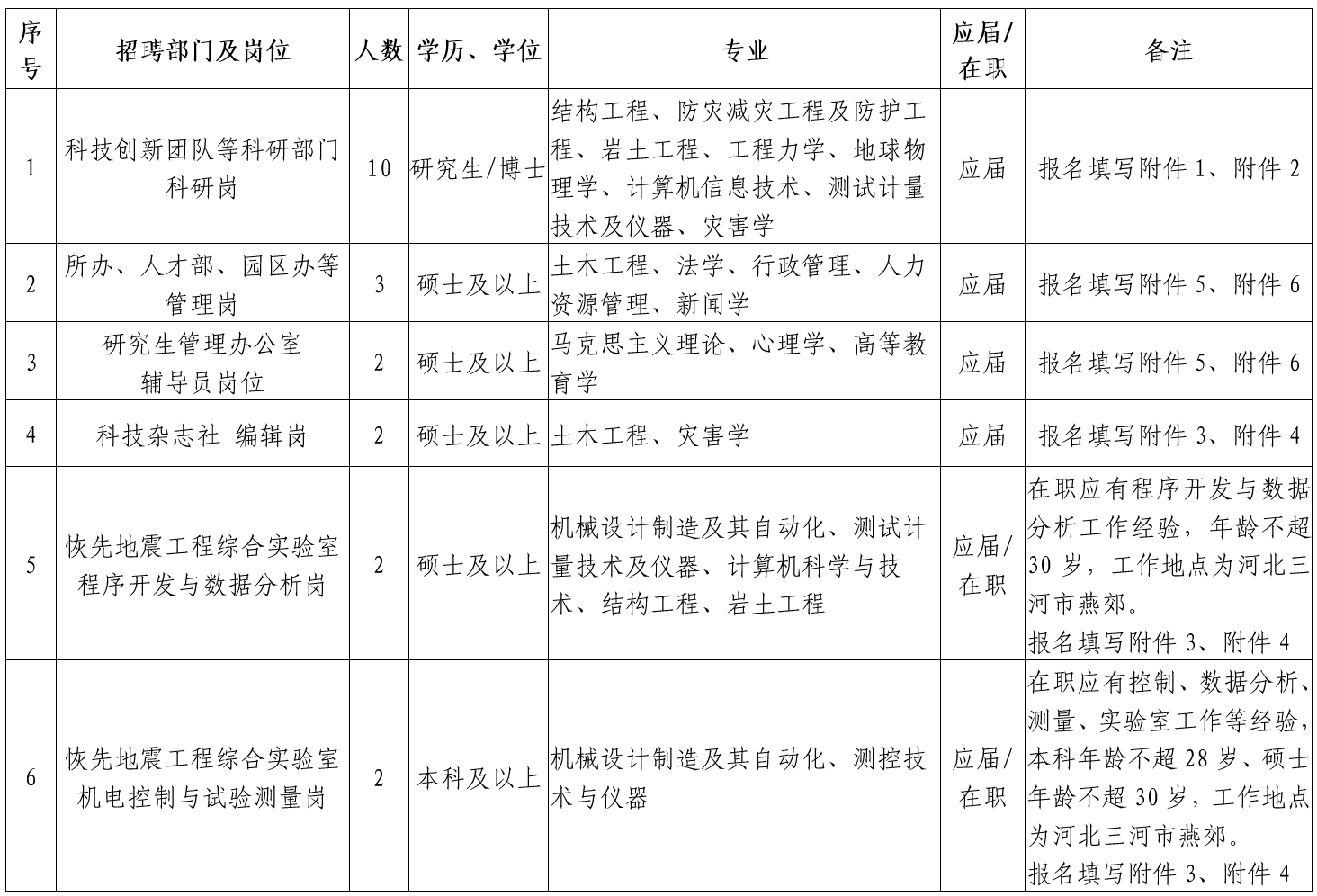 浏览器打开49图库