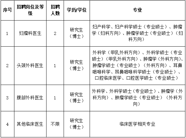 浏览器打开49图库