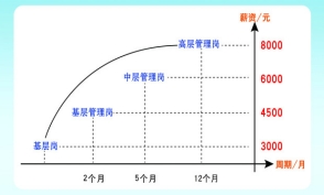 浏览器打开49图库