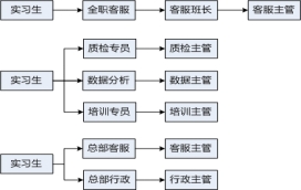 浏览器打开49图库