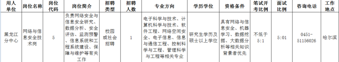 浏览器打开49图库