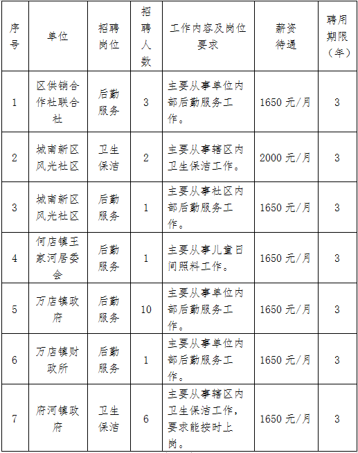 浏览器打开49图库