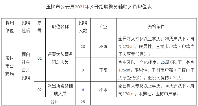浏览器打开49图库