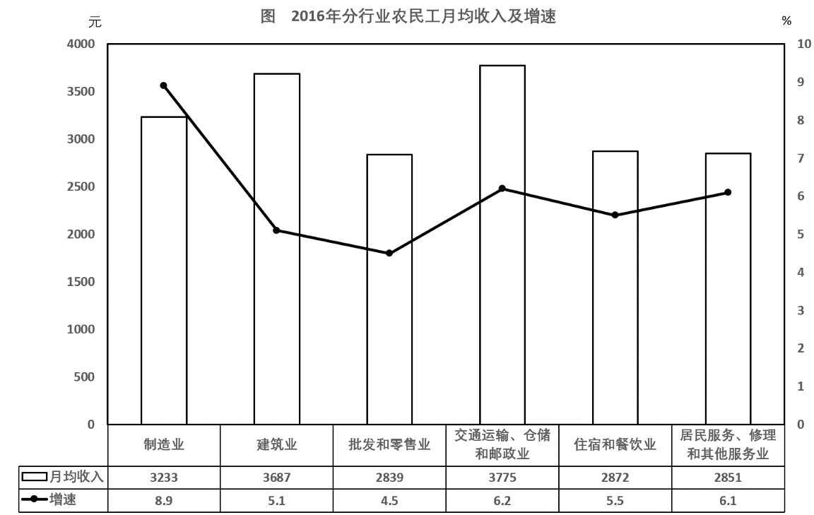 浏览器打开49图库
