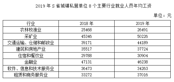 浏览器打开49图库