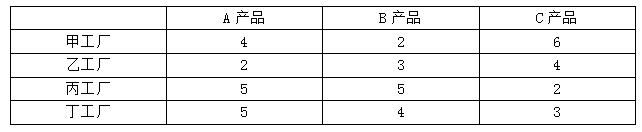 浏览器打开49图库