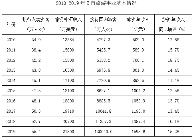浏览器打开49图库