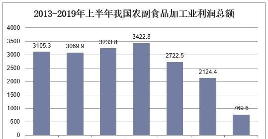 浏览器打开49图库