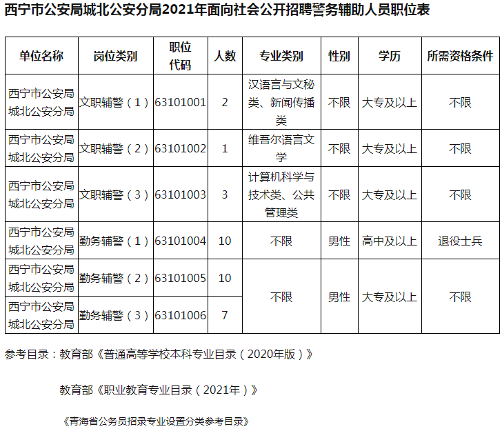 浏览器打开49图库