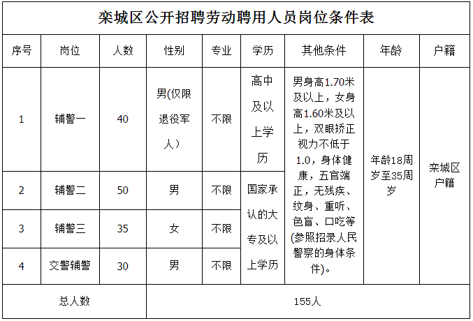 浏览器打开49图库