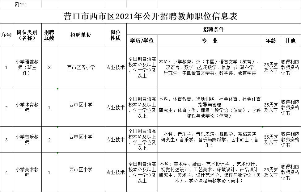 浏览器打开49图库