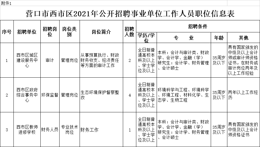 浏览器打开49图库