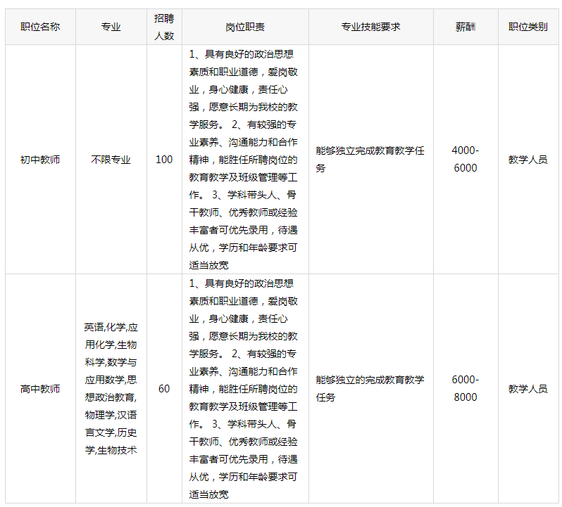 浏览器打开49图库