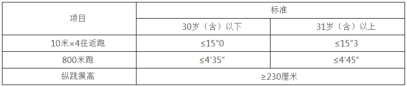 浏览器打开49图库