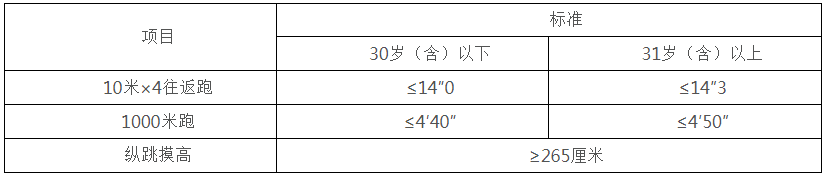 浏览器打开49图库
