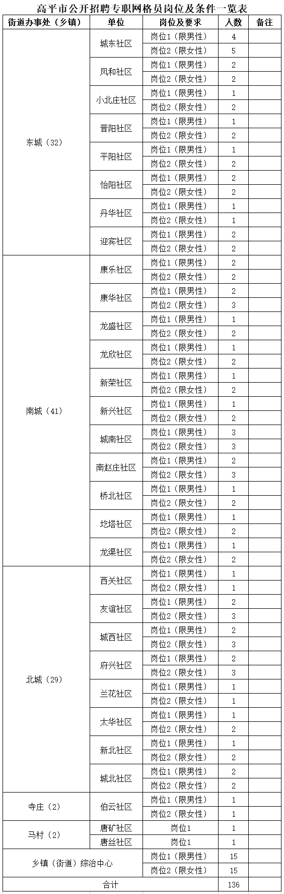 浏览器打开49图库