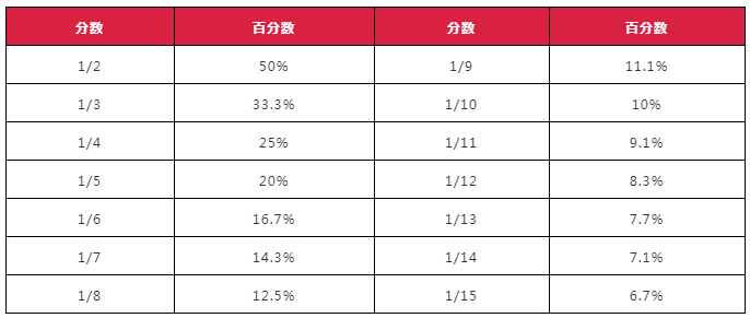 浏览器打开49图库