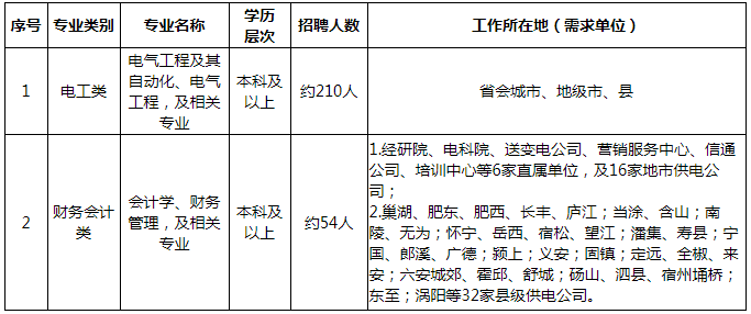 浏览器打开49图库