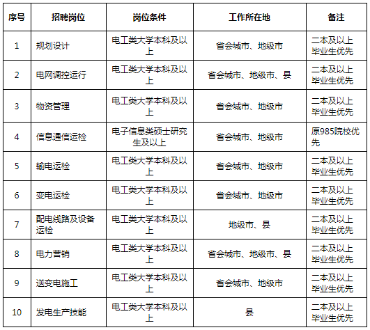 浏览器打开49图库