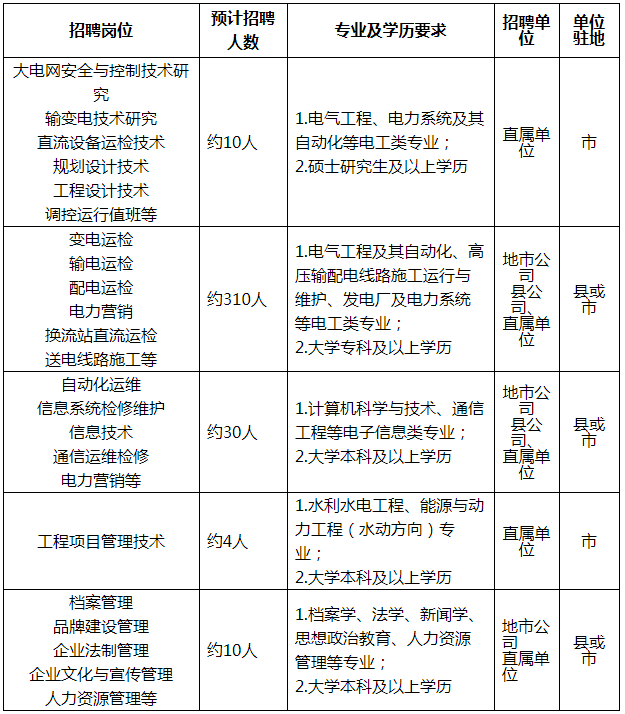 浏览器打开49图库
