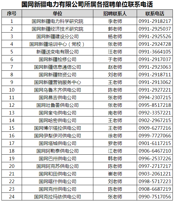 浏览器打开49图库