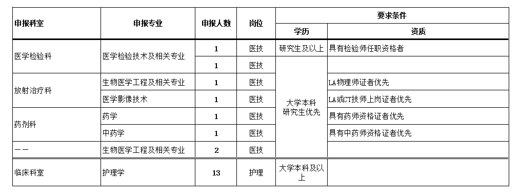 浏览器打开49图库