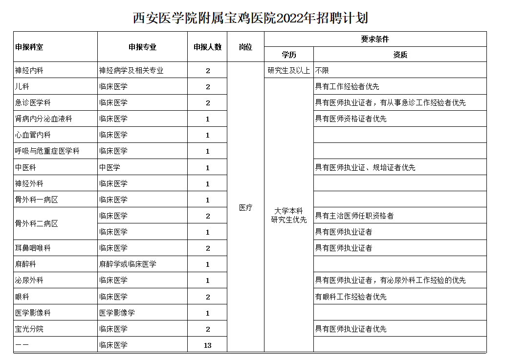 浏览器打开49图库