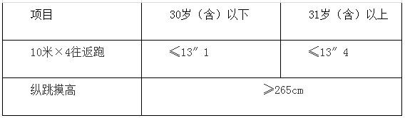 浏览器打开49图库