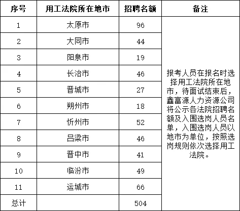 浏览器打开49图库