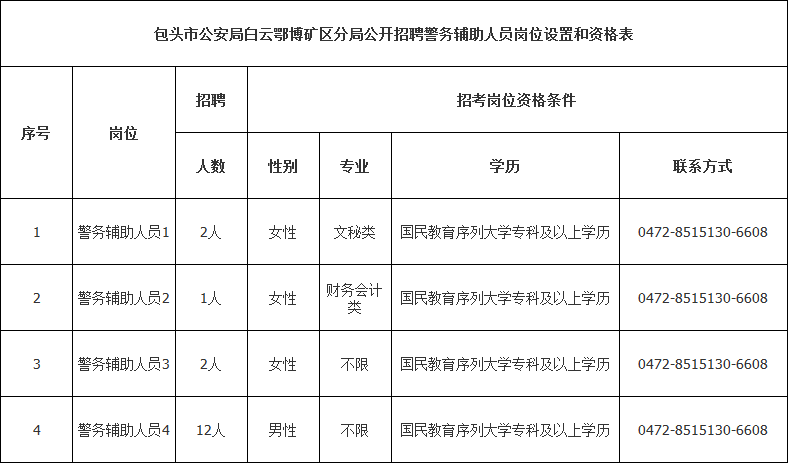 浏览器打开49图库