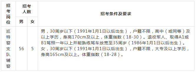 浏览器打开49图库