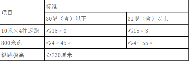 浏览器打开49图库