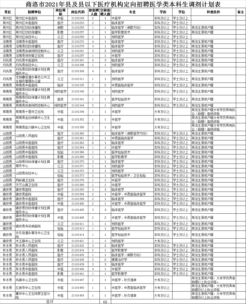 浏览器打开49图库