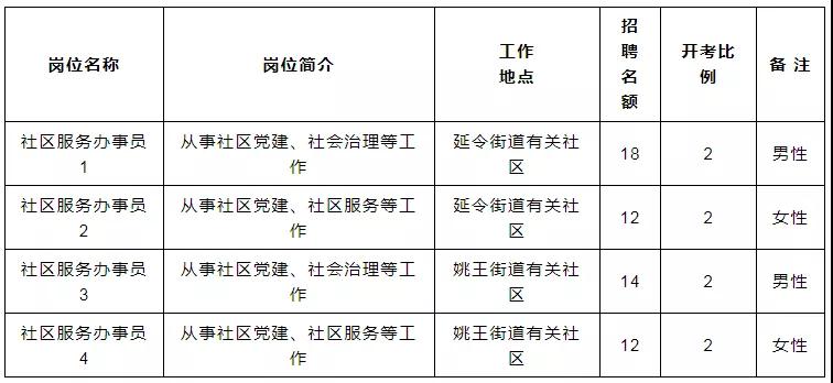 浏览器打开49图库