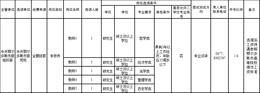 浏览器打开49图库