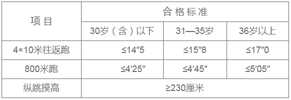 浏览器打开49图库