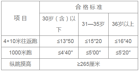 浏览器打开49图库
