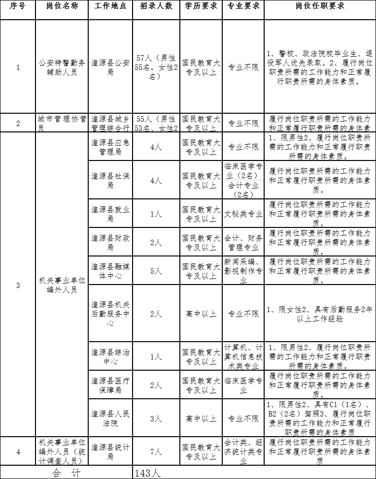 浏览器打开49图库