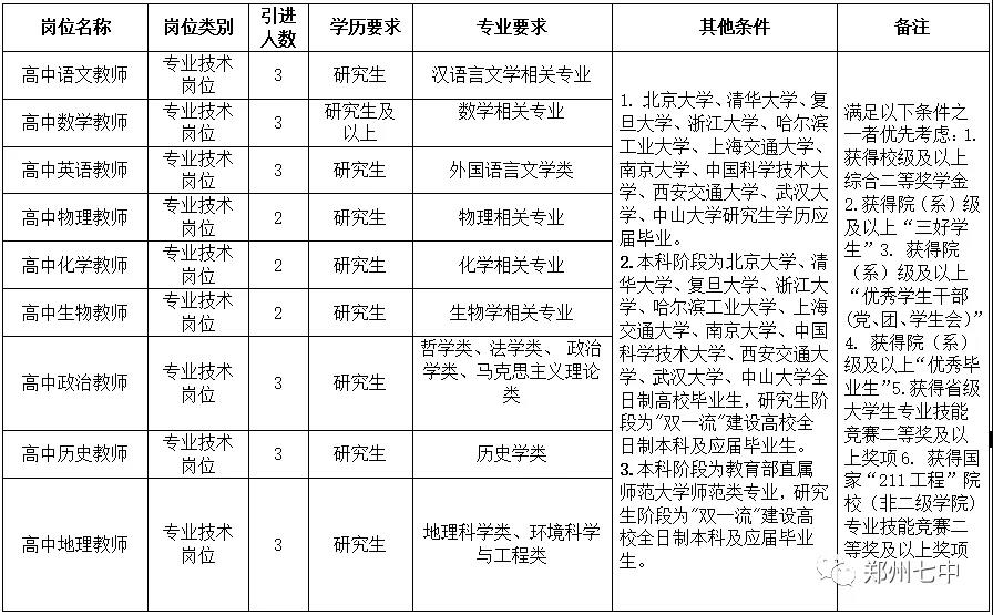 浏览器打开49图库