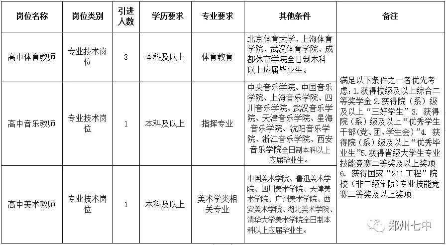 浏览器打开49图库