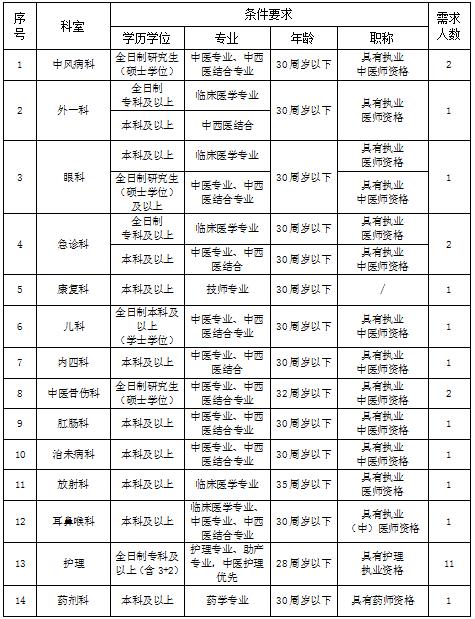浏览器打开49图库