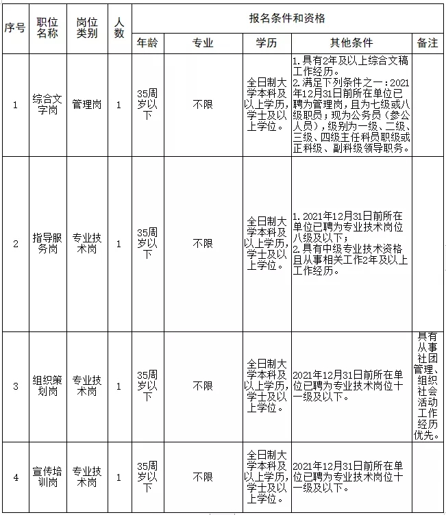 浏览器打开49图库